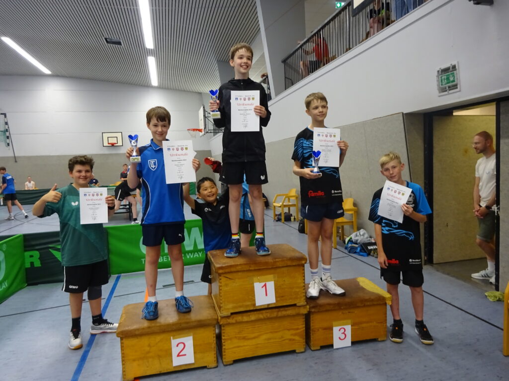 Bezirksranglisten-Ergebnisse: U13 und U15