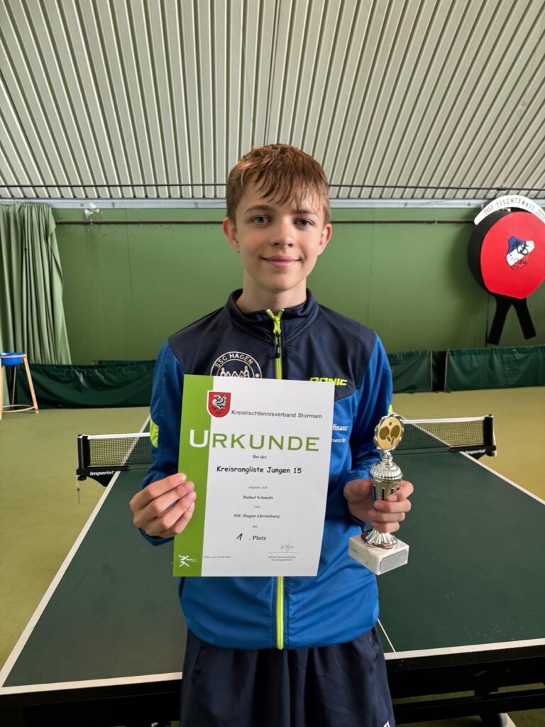 Keisrangliste U11/U15: Rafael Schmidt gewinnt und 8 SSC-Jungs mit Spaß
